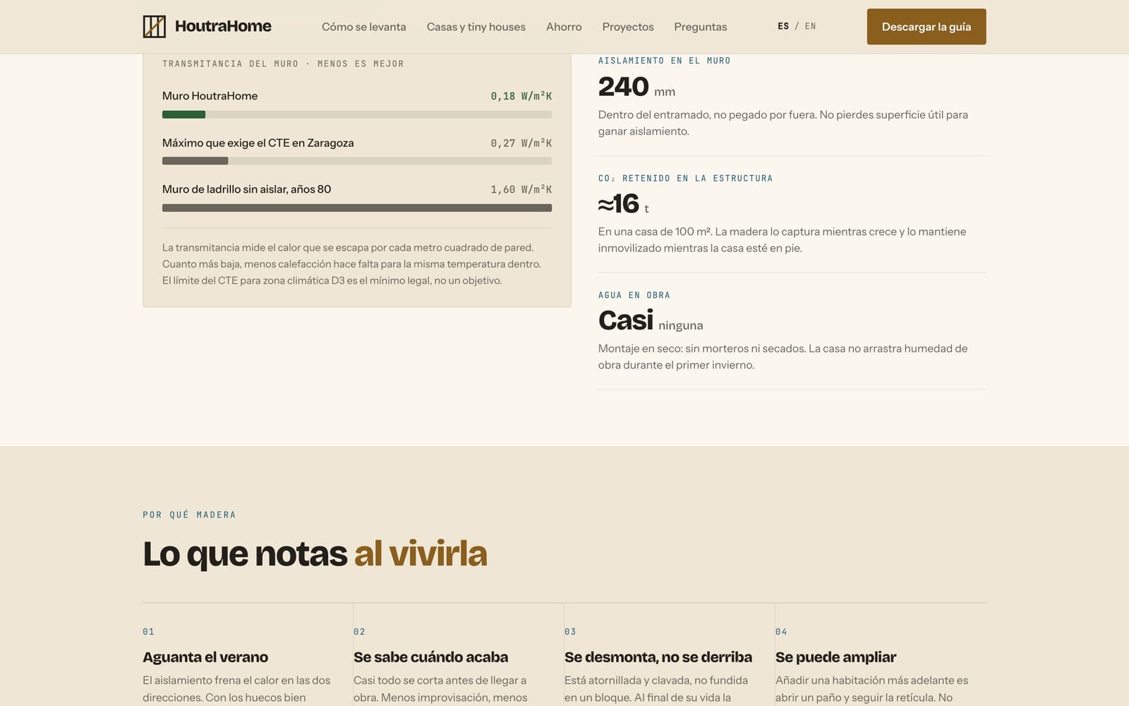 Sección de ahorro energético de la web de HoutraHome, con los datos de aislamiento de los muros